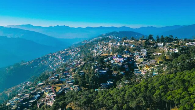 Rishikesh
